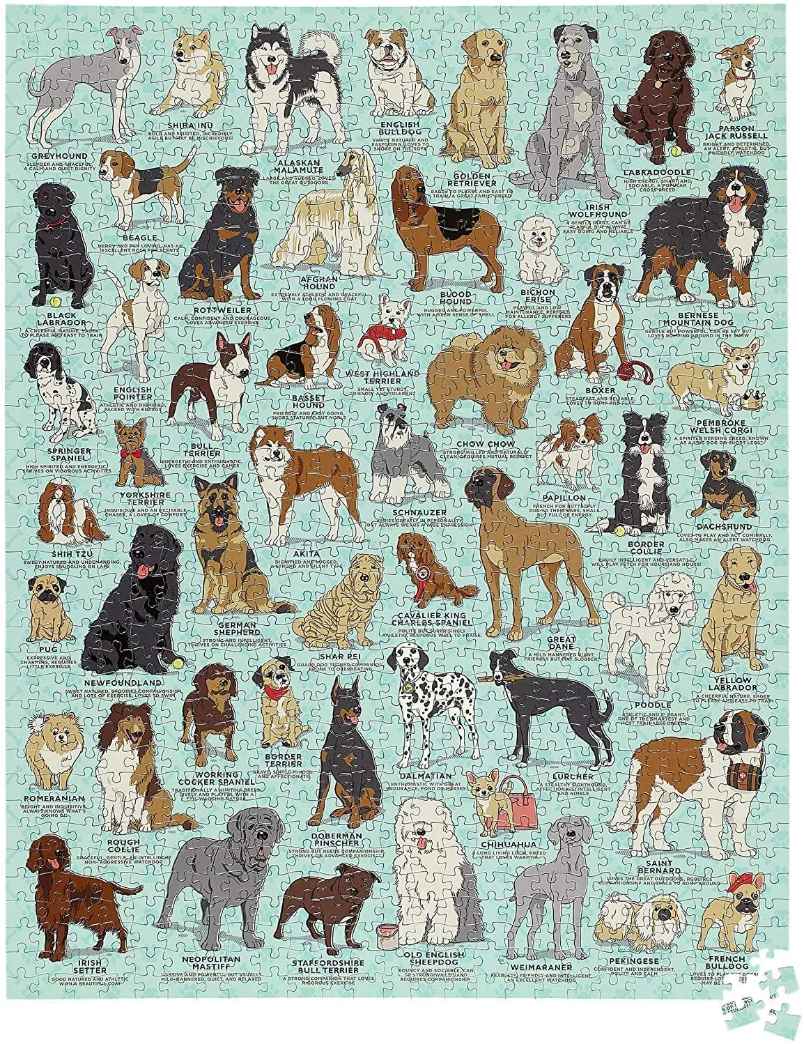 Dog Lover's 1000 Piece Puzzle